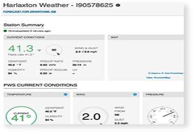 Weather Underground site image